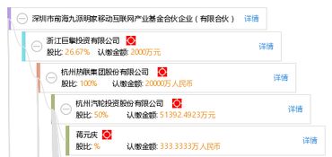 深圳市前海九派明家移動互聯網產業基金合伙企業 深耕移動互聯網領域的投資先鋒